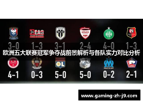 欧洲五大联赛冠军争夺战前景解析与各队实力对比分析 欧洲五大联赛冠军争夺战前景解析与各队实力对比分析