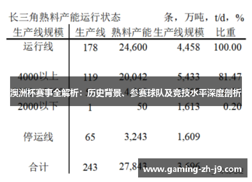 澳洲杯赛事全解析:历史背景、参赛球队及竞技水平深度剖析 澳洲杯赛事全解析:历史背景、参赛球队及竞技水平深度剖析