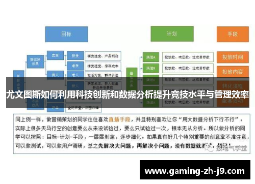 尤文图斯如何利用科技创新和数据分析提升竞技水平与管理效率
