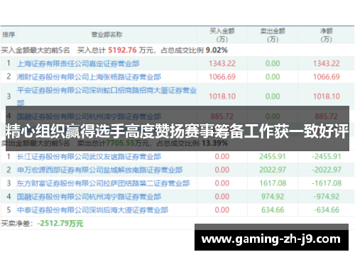 精心组织赢得选手高度赞扬赛事筹备工作获一致好评