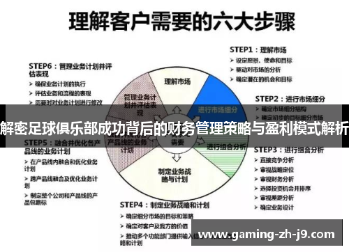 解密足球俱乐部成功背后的财务管理策略与盈利模式解析 解密足球俱乐部成功背后的财务管理策略与盈利模式解析