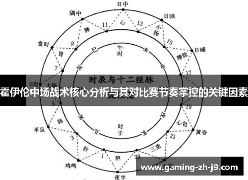 霍伊伦中场战术核心分析与其对比赛节奏掌控的关键因素 霍伊伦中场战术核心分析与其对比赛节奏掌控的关键因素