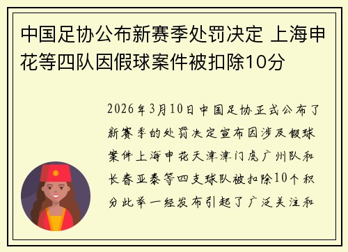 中国足协公布新赛季处罚决定 上海申花等四队因假球案件被扣除10分